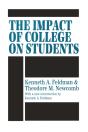The Impact Of College On Students - Preview
