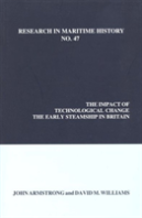 The Impact Of Technological Change
