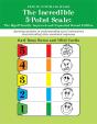 The Incredible 5-Point Scale: - Preview
