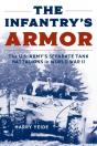 The Infantry'S Armor - Preview