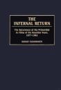 The Infernal Return - Preview
