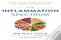 The Inflammation Spectrum