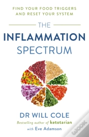 Capa do artigo The Inflammation Spectrum