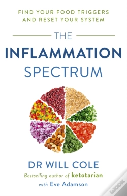 Capa do artigo The Inflammation Spectrum
