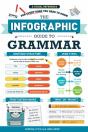 The Infographic Guide To Grammar - Preview