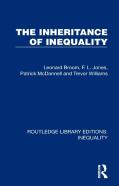 The Inheritance Of Inequality