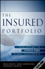 Capa do artigo The Insured Portfolio