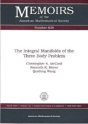 The Integral Manifolds Of The Three Body Problem - Preview