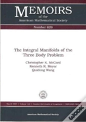 The Integral Manifolds Of The Three Body Problem