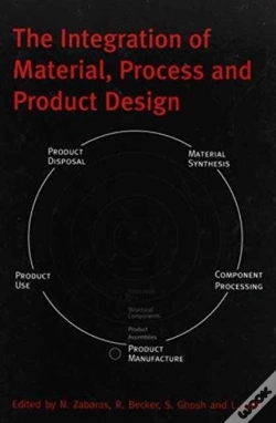 Capa do artigo The Integration Of Material, Process And Product Design