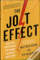 The Jolt Effect