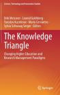 The Knowledge Triangle - Preview