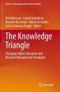 The Knowledge Triangle - Preview