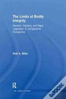 The Limits Of Bodily Integrity