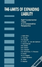 Capa do artigo The Limits Of Expanding Liability