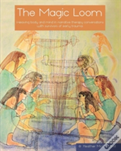 Capa do artigo The Magic Loom