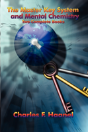 The Master Key System And Mental Chemistry - Preview