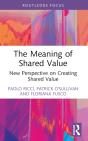 The Meaning Of Shared Value - Preview
