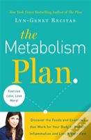 The Metabolism Plan