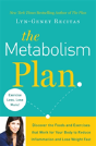The Metabolism Plan - Preview