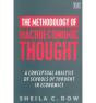 The Methodology Of Macroeconomic Thought - Preview