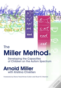 Capa do artigo The Miller Method (R)