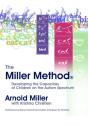 The Miller Method (R) - Preview