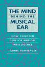 The Mind Behind The Musical Ear - Preview