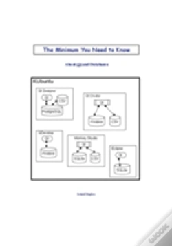 Capa do artigo The Minimum You Need To Know About Qt And Databases