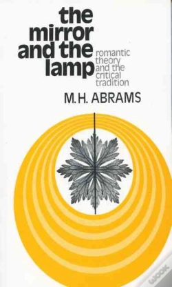 Capa do artigo The Mirror And The Lamp