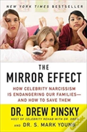 Capa do artigo The Mirror Effect