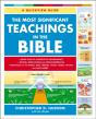 The Most Significant Teachings In The Bible - Preview