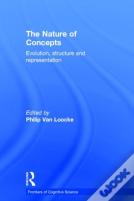 The Nature Of Concepts