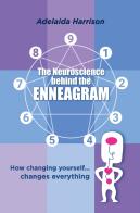 The Neuroscience Behind The Enneagram