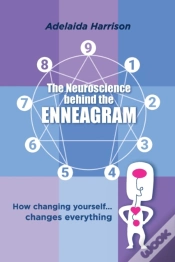 Capa do artigo The Neuroscience Behind The Enneagram