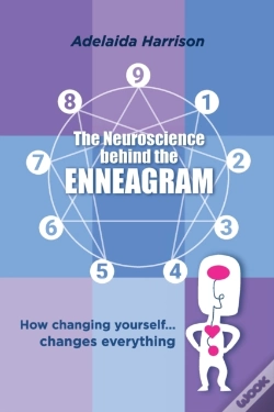 Capa do artigo The Neuroscience Behind The Enneagram