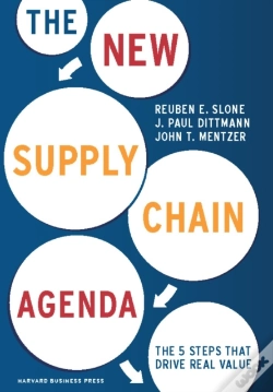 Capa do artigo The New Supply Chain Agenda