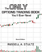 The Only Options Trading Book You'Ll Ever Need (Second Edition) - Preview