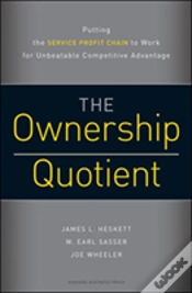 Capa do artigo The Ownership Quotient