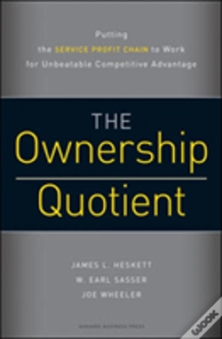 Capa do artigo The Ownership Quotient