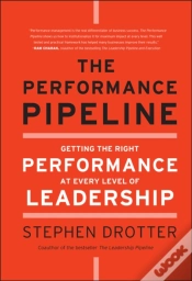Capa do artigo The Performance Pipeline
