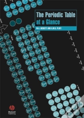 The Periodic Table At A Glance