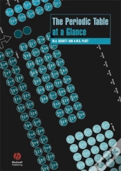 Capa do artigo The Periodic Table At A Glance