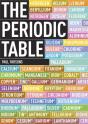 The Periodic Table - Preview