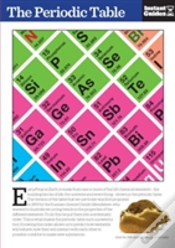 Capa do artigo The Periodic Table