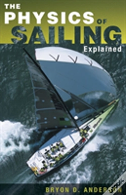 Capa do artigo The Physics Of Sailing Explained