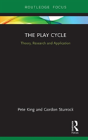 The Play Cycle - Preview