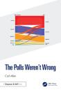 The Polls Weren'T Wrong - Preview