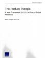 The Posture Triangle - Preview