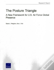 Capa do artigo The Posture Triangle
